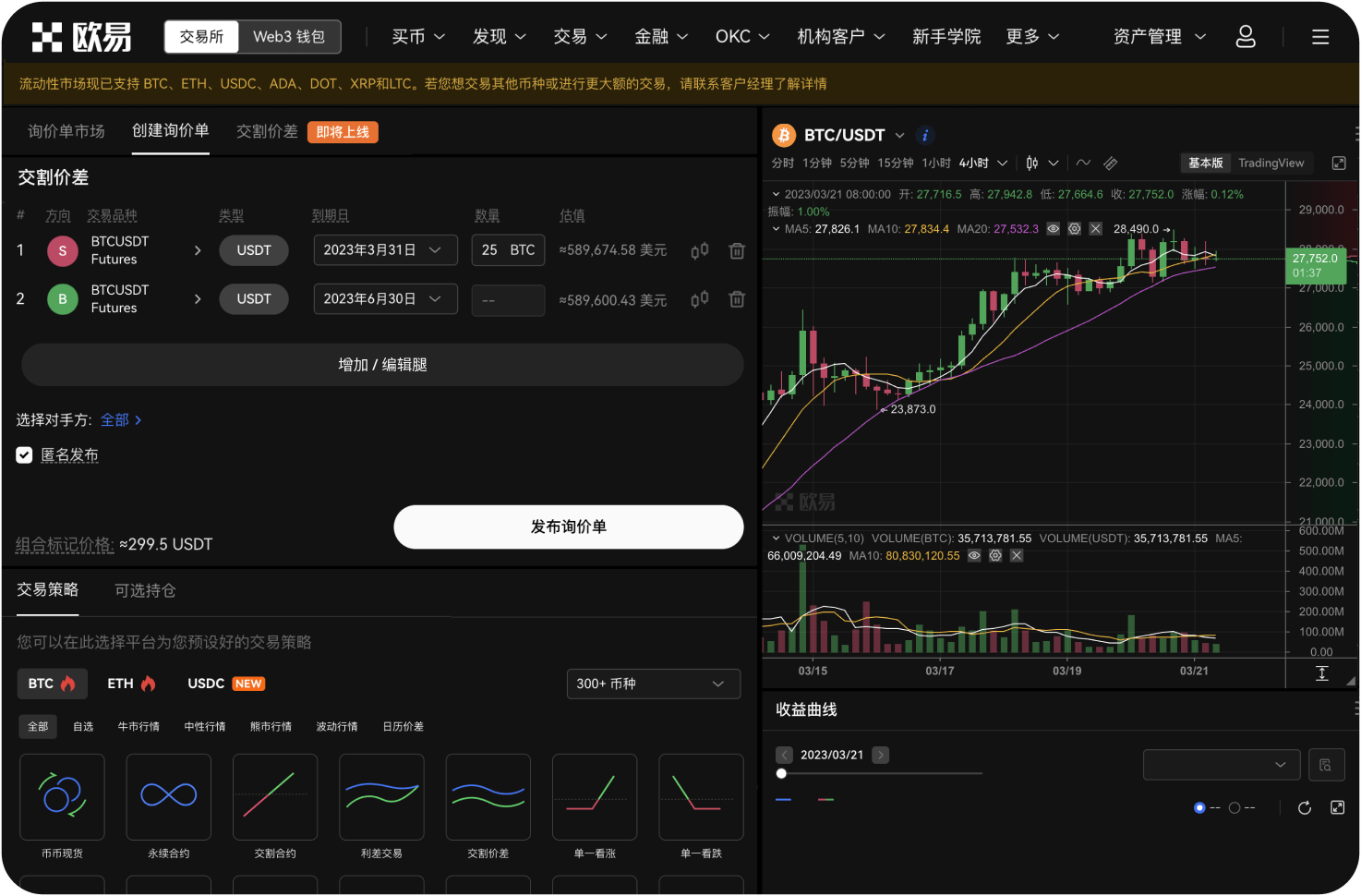 美元指数（DXY）与ETH负相关吗